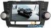 car-dvd-gps-for-Highlander-Kluger(13).jpg